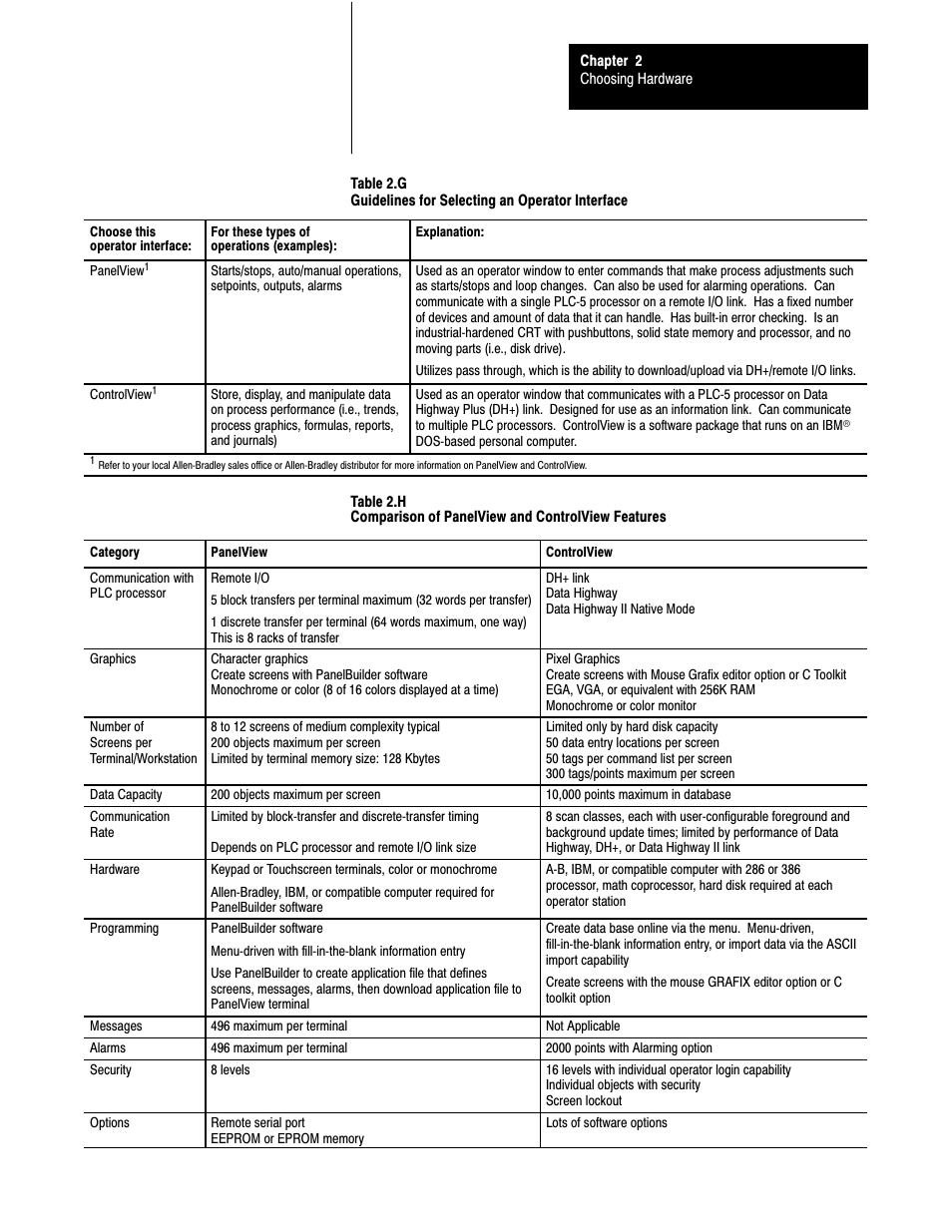 Rockwell Automation 1785-LTx,D17856.2.1 Classic PLC-5 Programmable Controllers Users Manual User Manual | Page 26 / 186