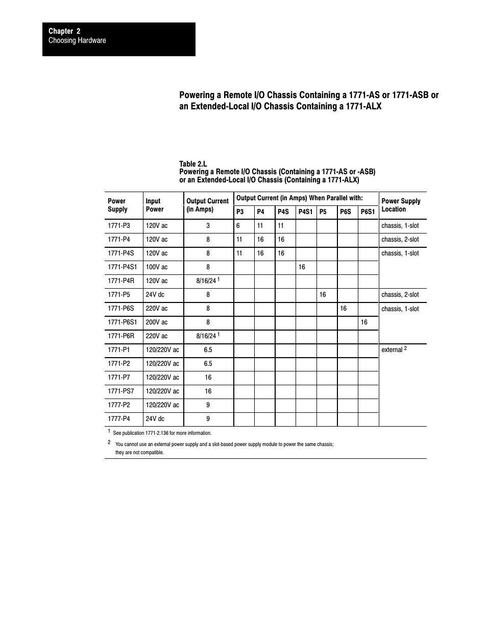Rockwell Automation 1785-LTx,D17856.2.1 Classic PLC-5 Programmable Controllers Users Manual User Manual | Page 31 / 186
