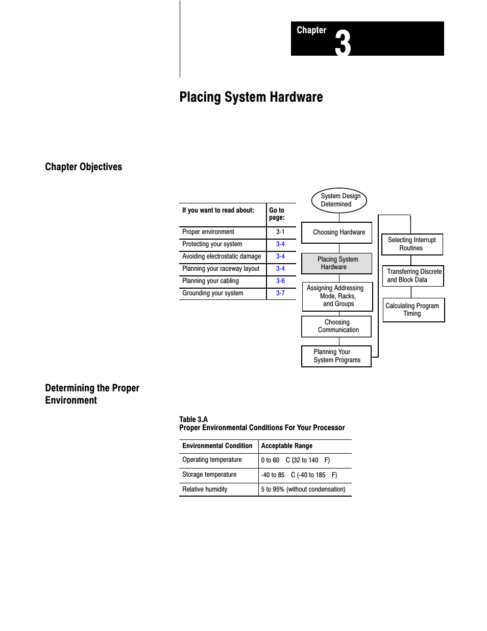 1785-6.2.1, 3 - placing system hardware, Placing system hardware | Rockwell Automation 1785-LTx,D17856.2.1 Classic PLC-5 Programmable Controllers Users Manual User Manual | Page 36 / 186