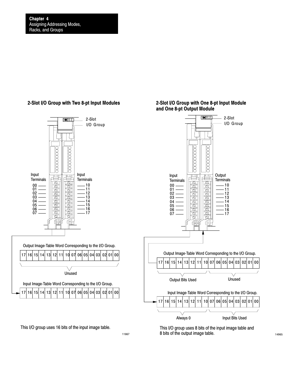 Rockwell Automation 1785-LTx,D17856.2.1 Classic PLC-5 Programmable Controllers Users Manual User Manual | Page 46 / 186