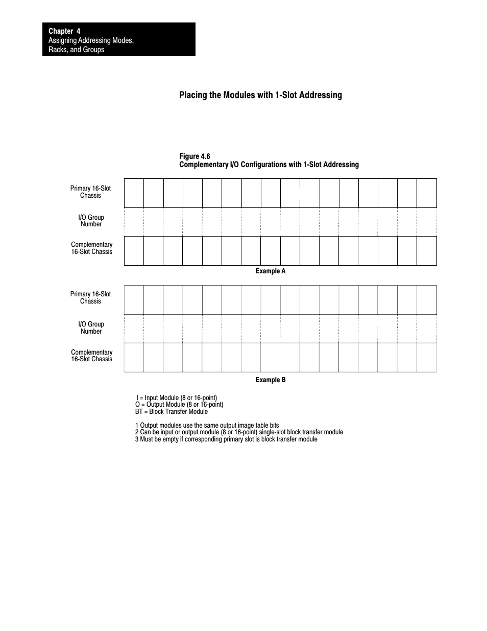 Placing the modules with 1ćslot addressing | Rockwell Automation 1785-LTx,D17856.2.1 Classic PLC-5 Programmable Controllers Users Manual User Manual | Page 56 / 186