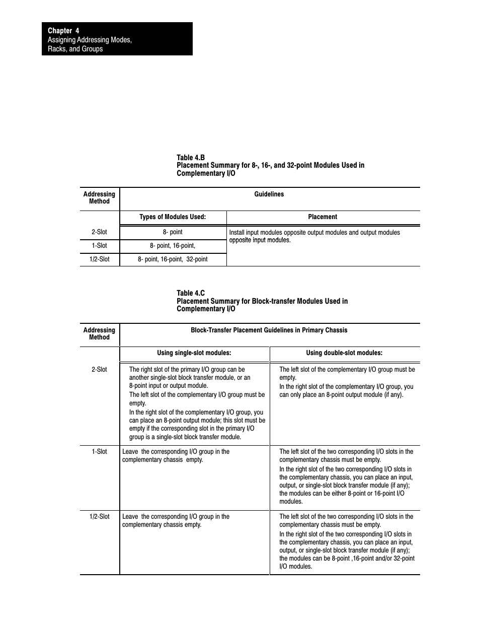 Rockwell Automation 1785-LTx,D17856.2.1 Classic PLC-5 Programmable Controllers Users Manual User Manual | Page 58 / 186