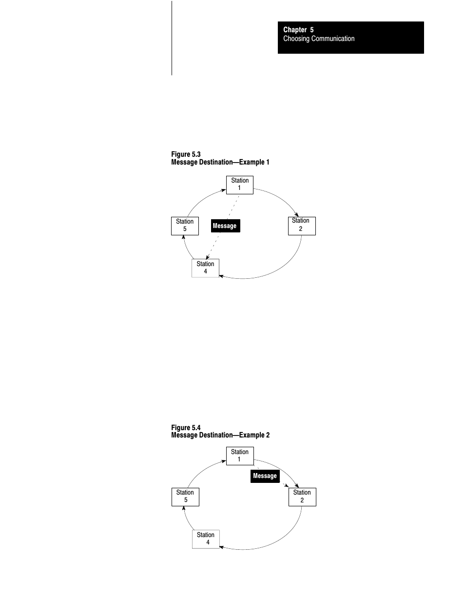 Rockwell Automation 1785-LTx,D17856.2.1 Classic PLC-5 Programmable Controllers Users Manual User Manual | Page 63 / 186