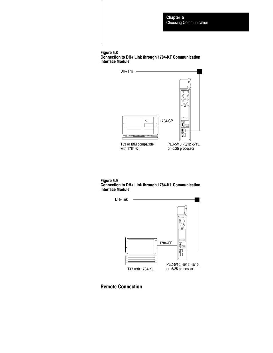 Rockwell Automation 1785-LTx,D17856.2.1 Classic PLC-5 Programmable Controllers Users Manual User Manual | Page 69 / 186