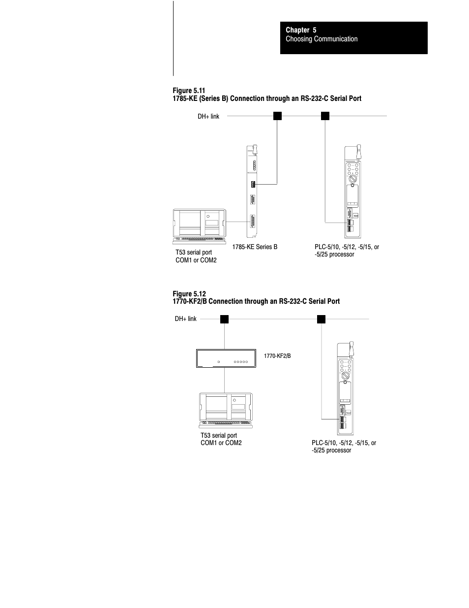 Rockwell Automation 1785-LTx,D17856.2.1 Classic PLC-5 Programmable Controllers Users Manual User Manual | Page 71 / 186