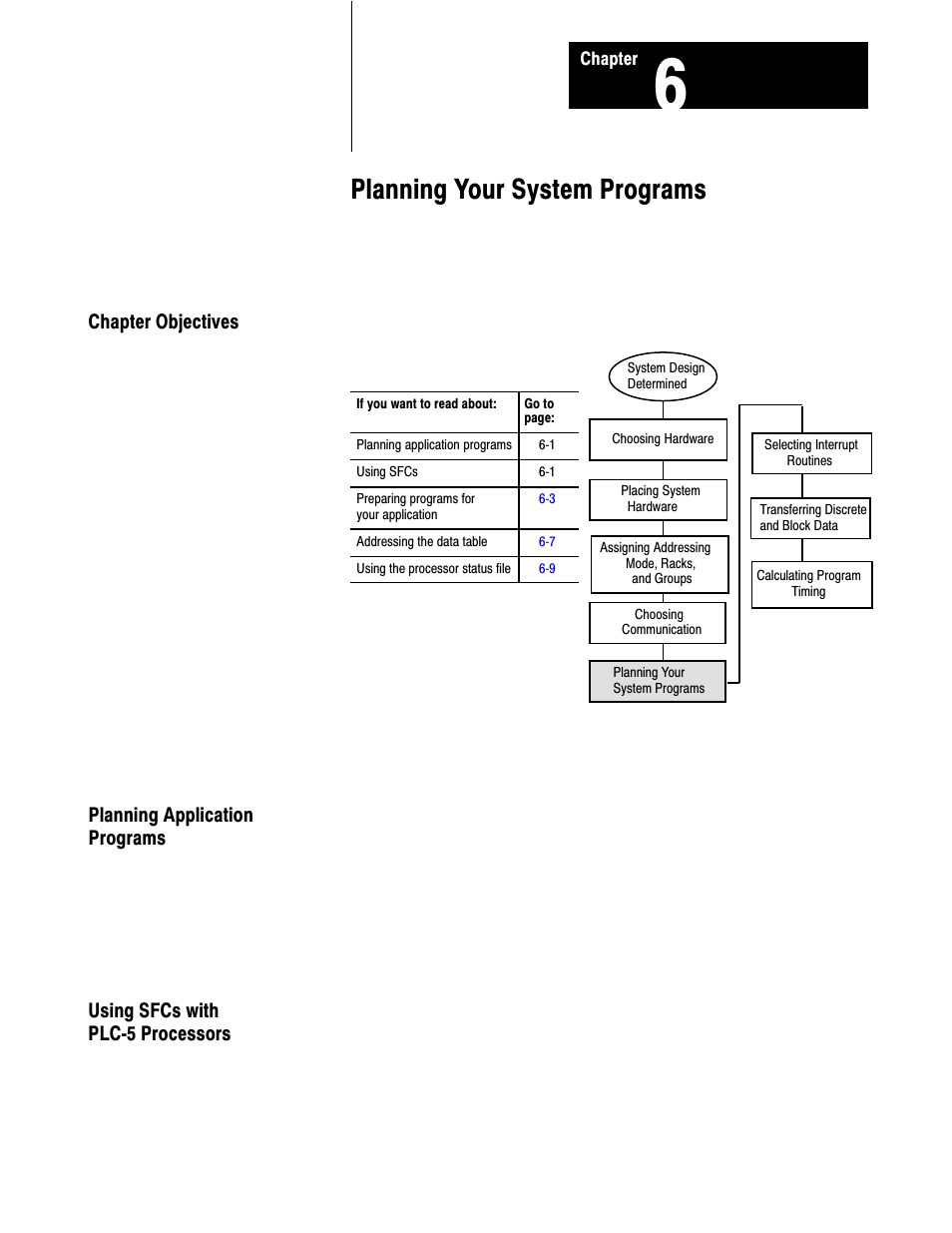 1785-6.2.1, 6 - planning your system programs, Planning your system programs | Rockwell Automation 1785-LTx,D17856.2.1 Classic PLC-5 Programmable Controllers Users Manual User Manual | Page 72 / 186