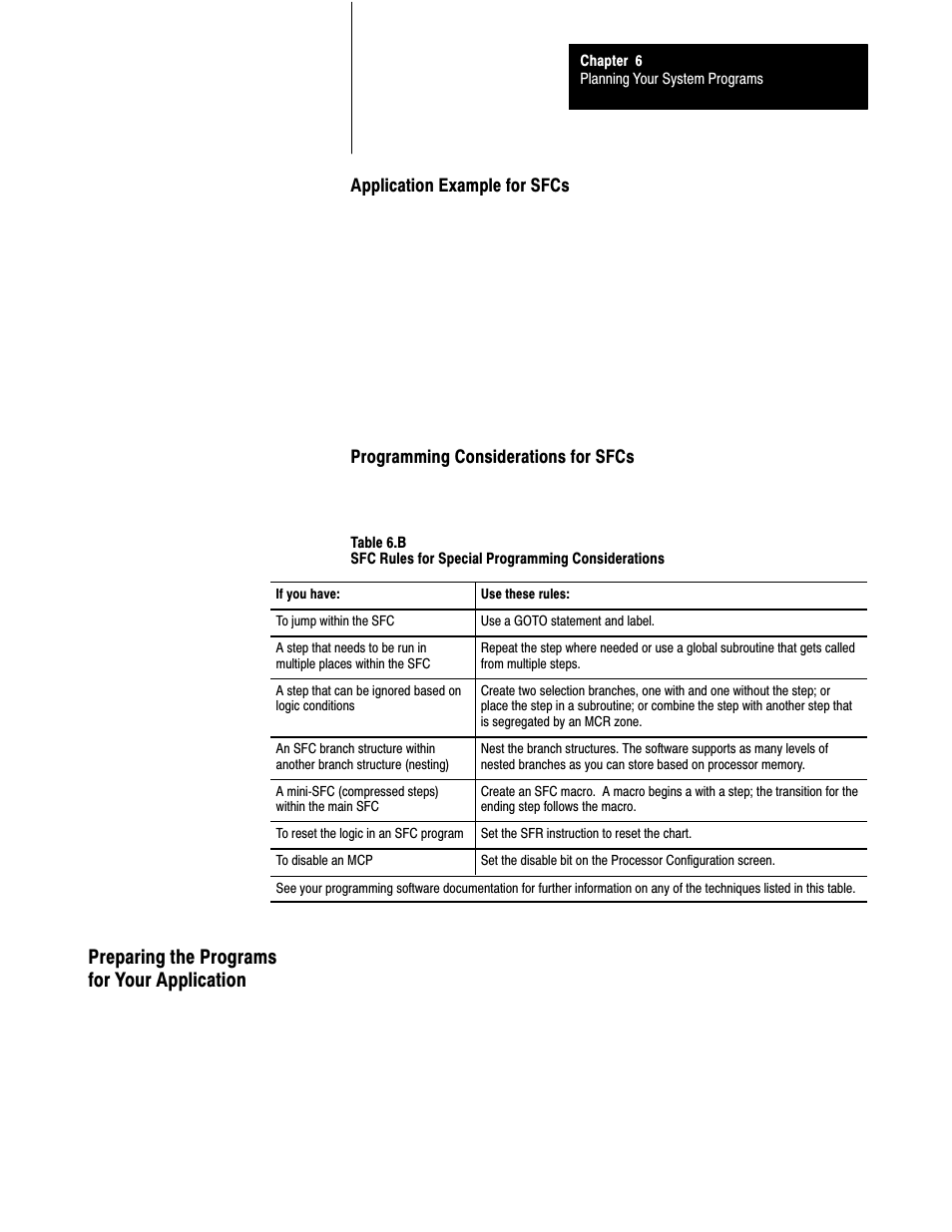 Preparing the programs for your application | Rockwell Automation 1785-LTx,D17856.2.1 Classic PLC-5 Programmable Controllers Users Manual User Manual | Page 74 / 186