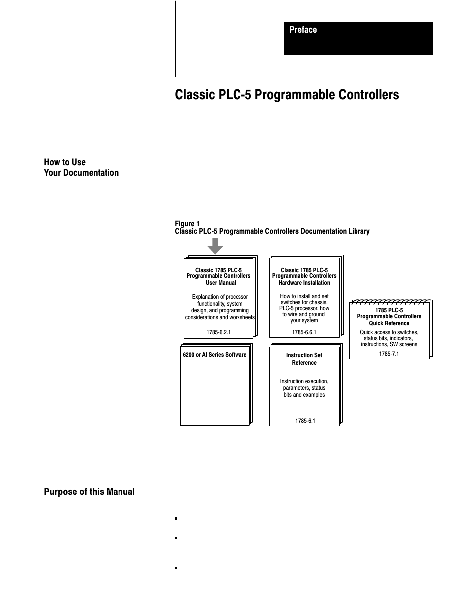 1785-6.2.1, preface, Classic plcć5 programmable controllers, Purpose of this manual | Preface, How to use your documentation | Rockwell Automation 1785-LTx,D17856.2.1 Classic PLC-5 Programmable Controllers Users Manual User Manual | Page 8 / 186