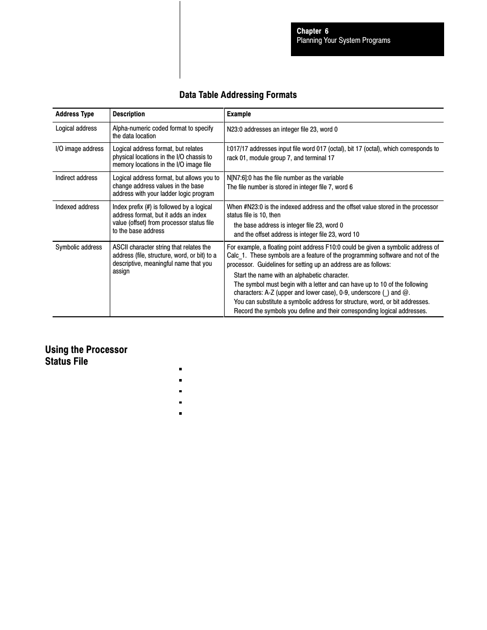 Using the processor status file, Data table addressing formats | Rockwell Automation 1785-LTx,D17856.2.1 Classic PLC-5 Programmable Controllers Users Manual User Manual | Page 80 / 186