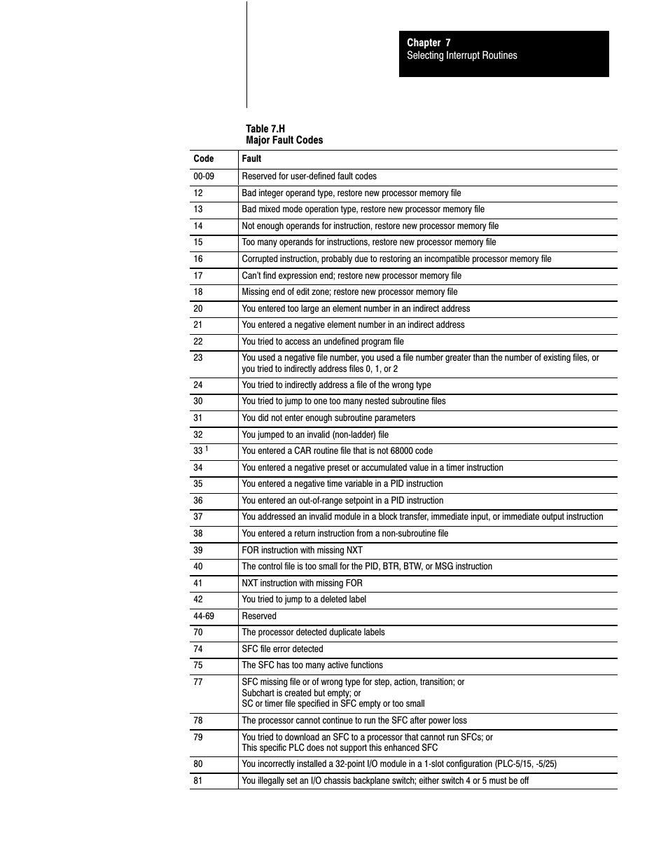 Rockwell Automation 1785-LTx,D17856.2.1 Classic PLC-5 Programmable Controllers Users Manual User Manual | Page 87 / 186