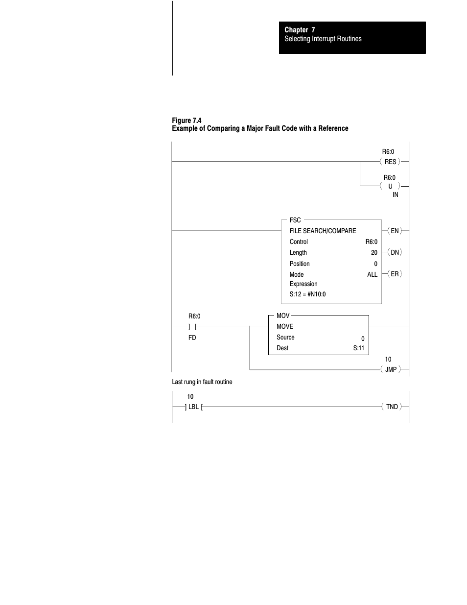 Rockwell Automation 1785-LTx,D17856.2.1 Classic PLC-5 Programmable Controllers Users Manual User Manual | Page 89 / 186