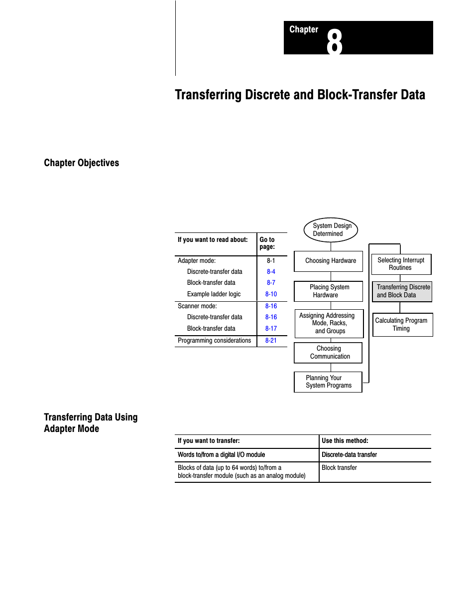 Transferring discrete and blockćtransfer data | Rockwell Automation 1785-LTx,D17856.2.1 Classic PLC-5 Programmable Controllers Users Manual User Manual | Page 96 / 186