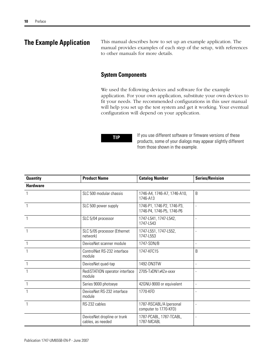 The example application, System components | Rockwell Automation 1747-SDN SLC 500 DeviceNet Scanner Module User Manual User Manual | Page 10 / 160