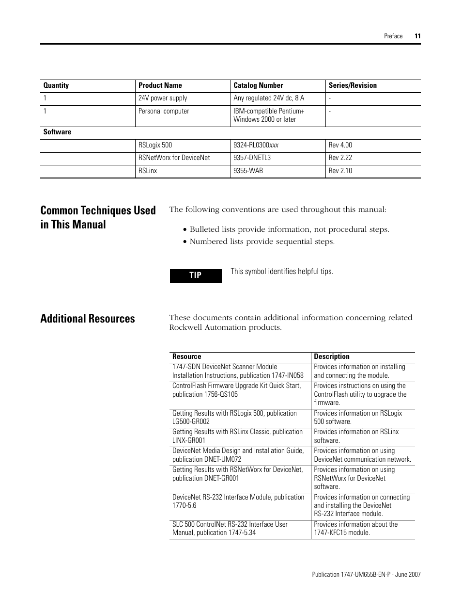 Common techniques used in this manual, Additional resources | Rockwell Automation 1747-SDN SLC 500 DeviceNet Scanner Module User Manual User Manual | Page 11 / 160