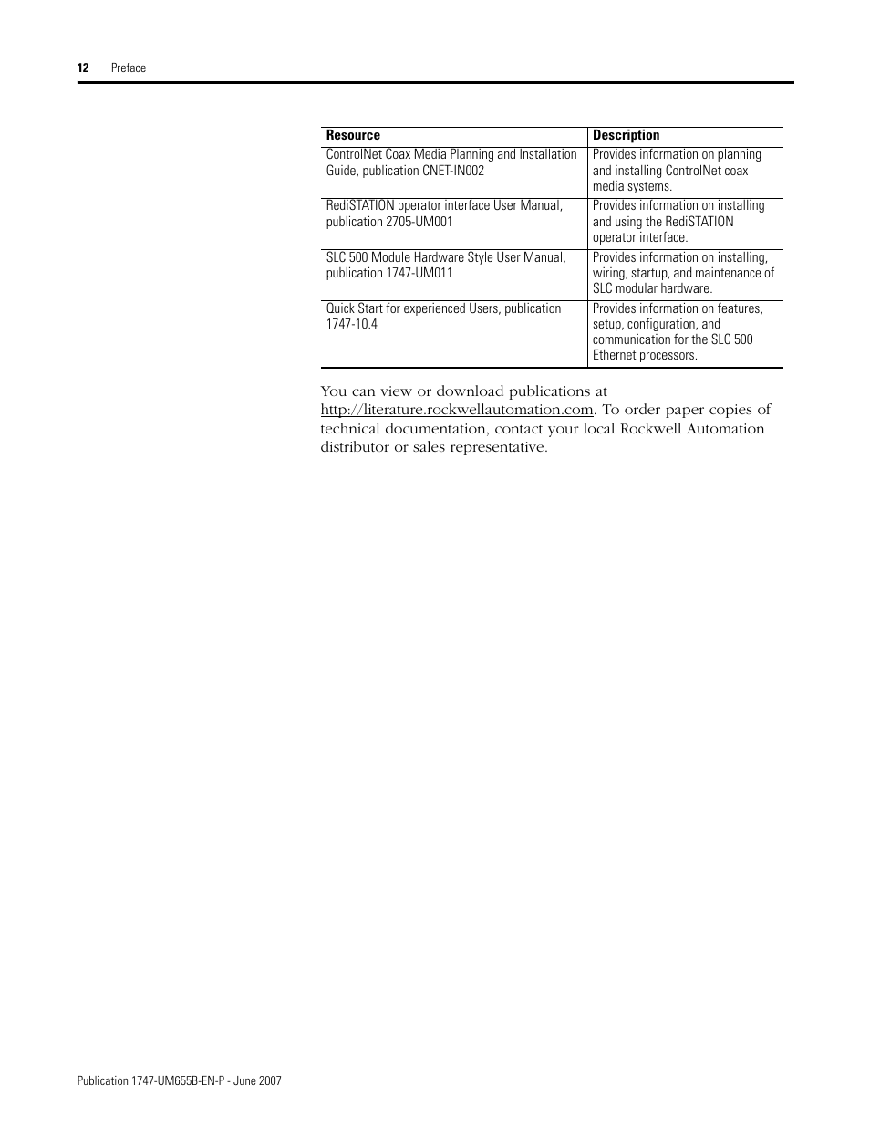 Rockwell Automation 1747-SDN SLC 500 DeviceNet Scanner Module User Manual User Manual | Page 12 / 160