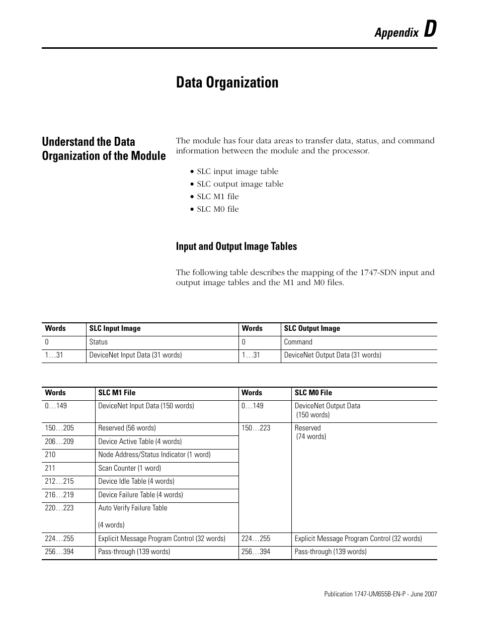 D - data organization, Understand the data organization of the module, Appendix d | Data organization, Appendix, Input and output image tables | Rockwell Automation 1747-SDN SLC 500 DeviceNet Scanner Module User Manual User Manual | Page 133 / 160