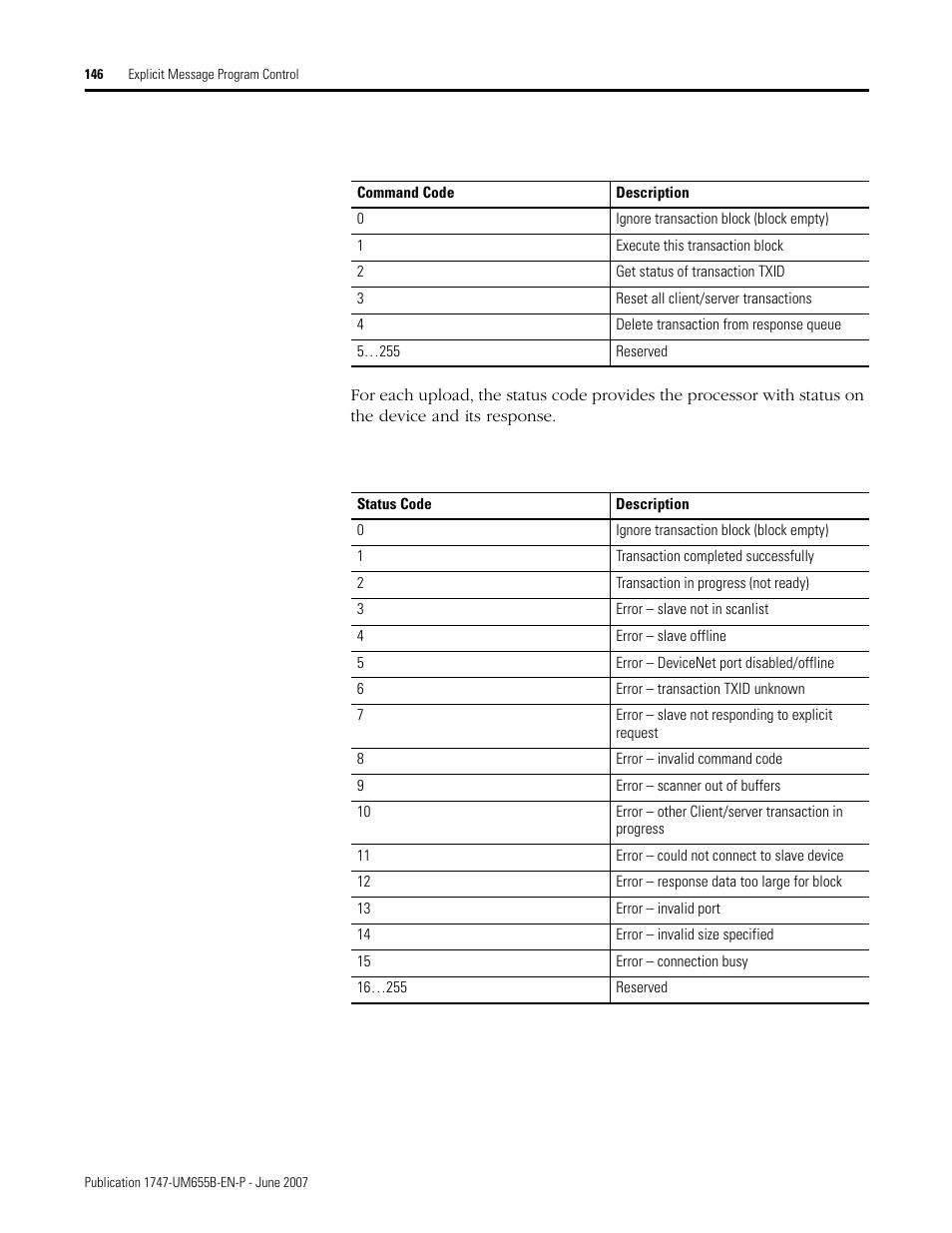 Rockwell Automation 1747-SDN SLC 500 DeviceNet Scanner Module User Manual User Manual | Page 146 / 160