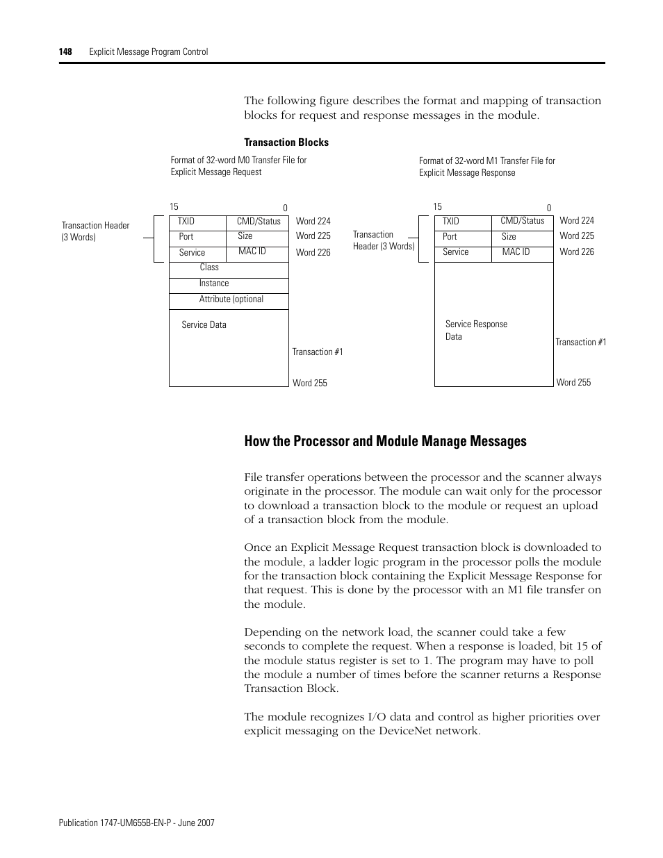 How the processor and module manage messages | Rockwell Automation 1747-SDN SLC 500 DeviceNet Scanner Module User Manual User Manual | Page 148 / 160