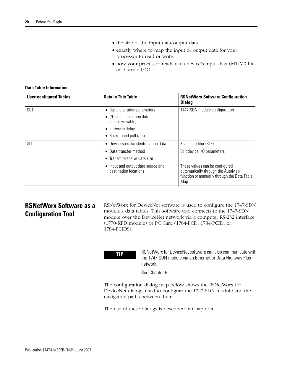 Rsnetworx software as a configuration tool | Rockwell Automation 1747-SDN SLC 500 DeviceNet Scanner Module User Manual User Manual | Page 20 / 160