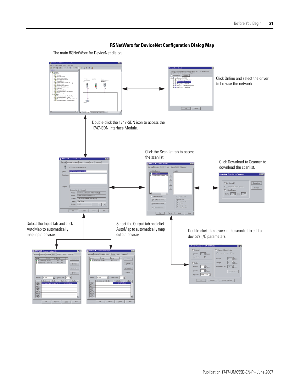 Rockwell Automation 1747-SDN SLC 500 DeviceNet Scanner Module User Manual User Manual | Page 21 / 160