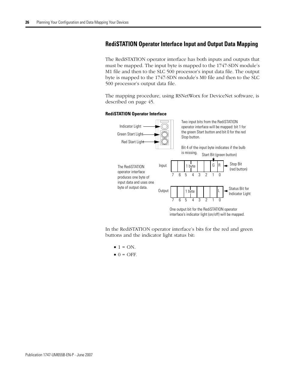 Rockwell Automation 1747-SDN SLC 500 DeviceNet Scanner Module User Manual User Manual | Page 26 / 160