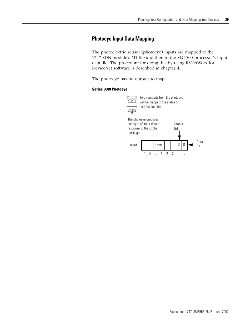 Photoeye input data mapping | Rockwell Automation 1747-SDN SLC 500 DeviceNet Scanner Module User Manual User Manual | Page 29 / 160