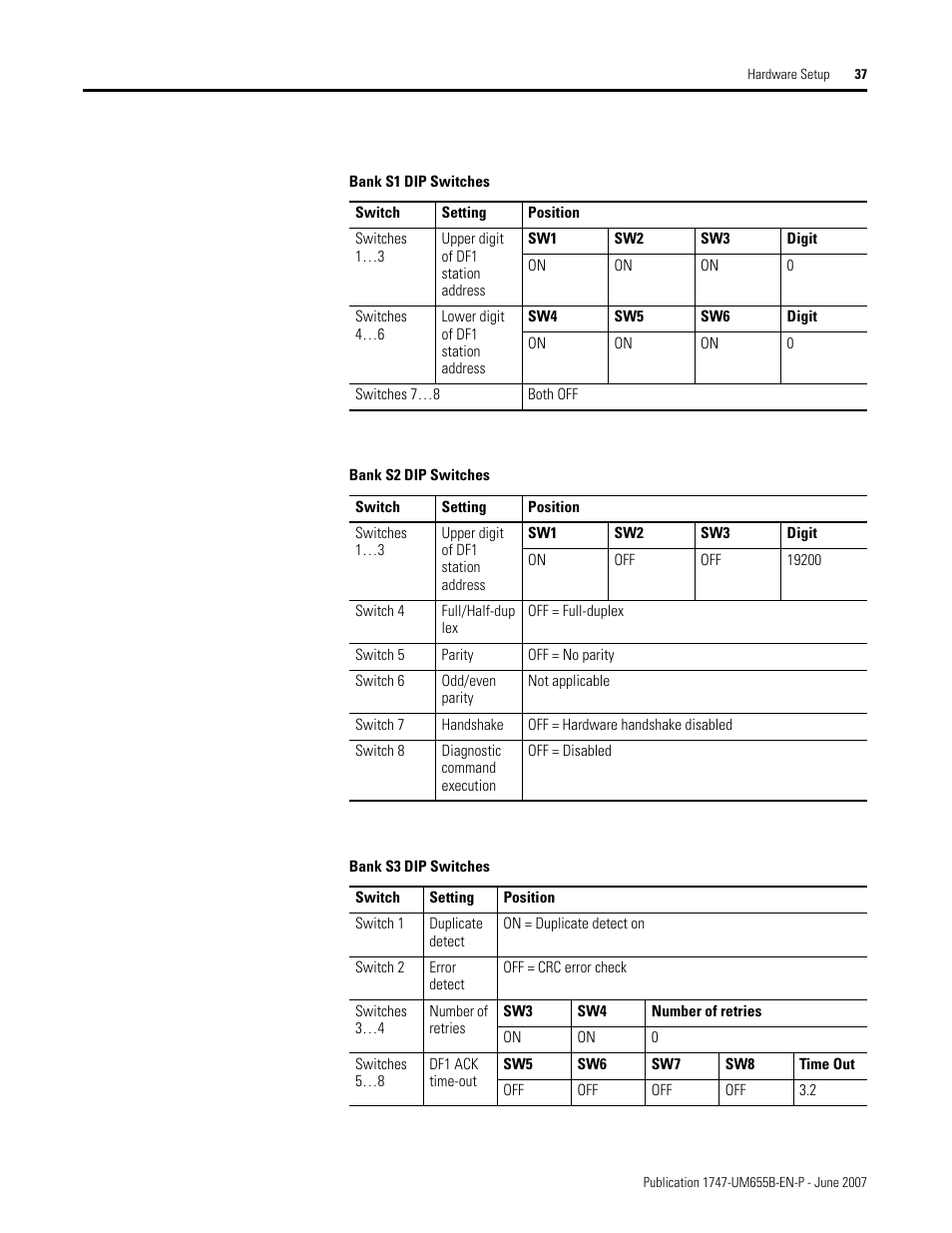 Rockwell Automation 1747-SDN SLC 500 DeviceNet Scanner Module User Manual User Manual | Page 37 / 160