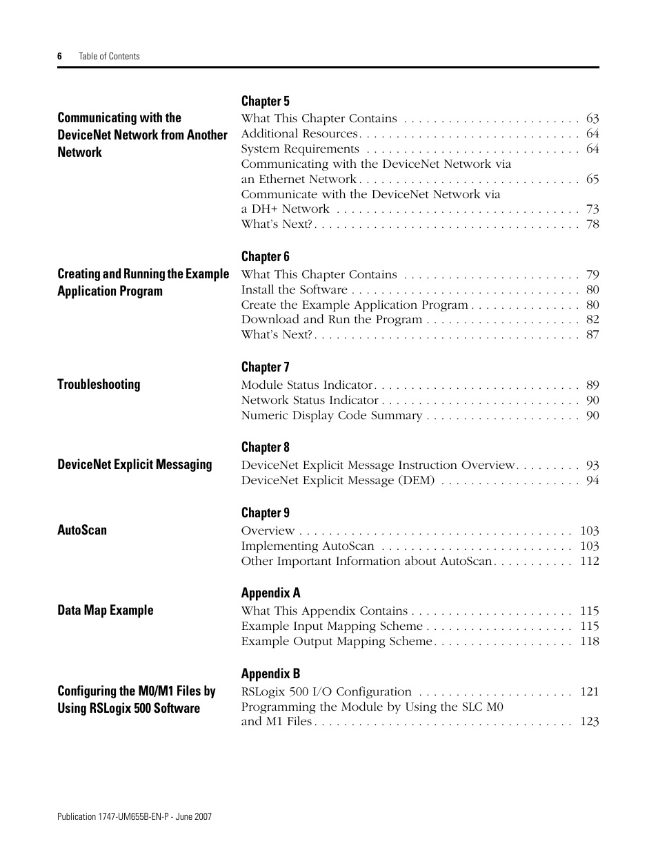 Rockwell Automation 1747-SDN SLC 500 DeviceNet Scanner Module User Manual User Manual | Page 6 / 160