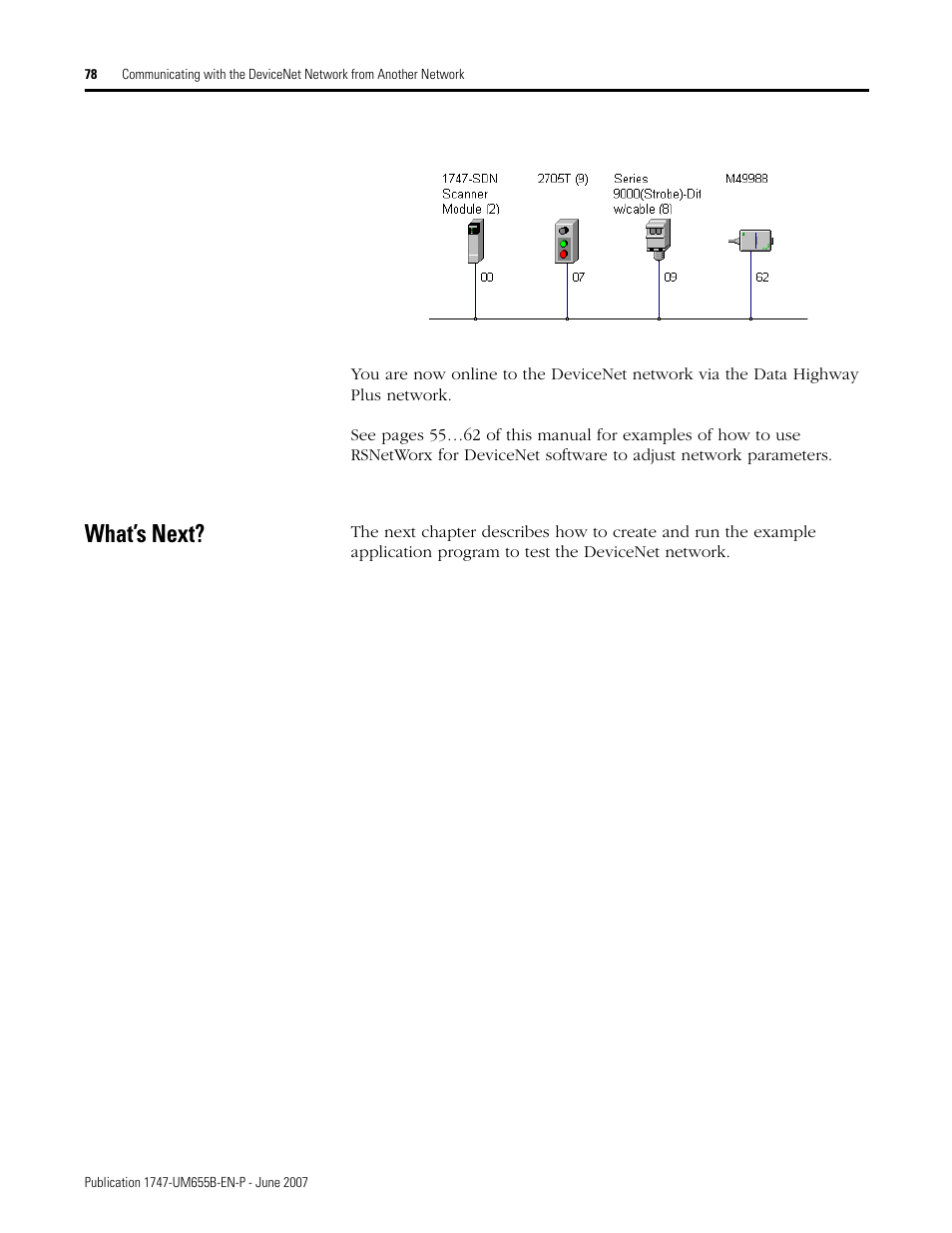 What’s next | Rockwell Automation 1747-SDN SLC 500 DeviceNet Scanner Module User Manual User Manual | Page 78 / 160