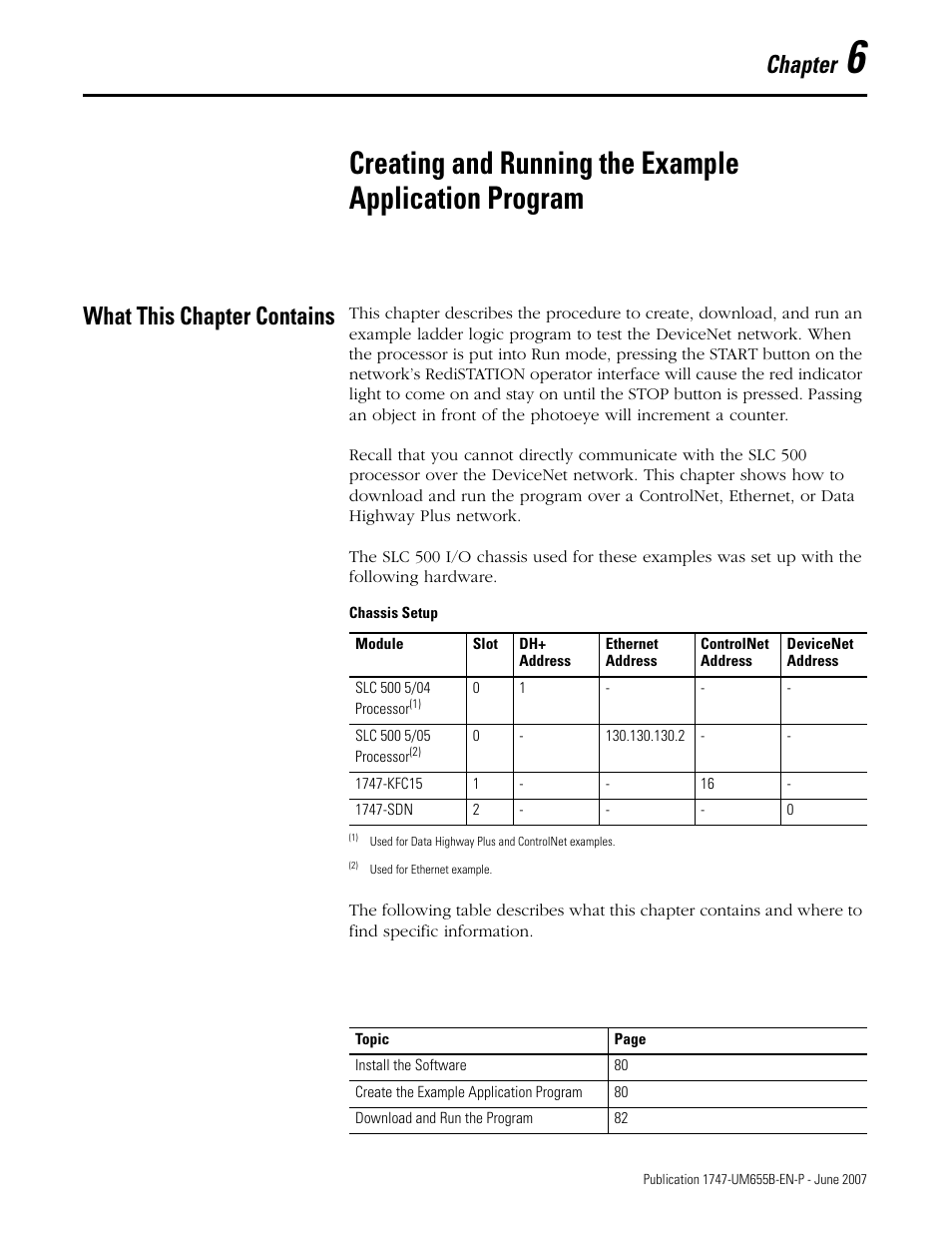 What this chapter contains, Chapter 6, Chapter | Rockwell Automation 1747-SDN SLC 500 DeviceNet Scanner Module User Manual User Manual | Page 79 / 160