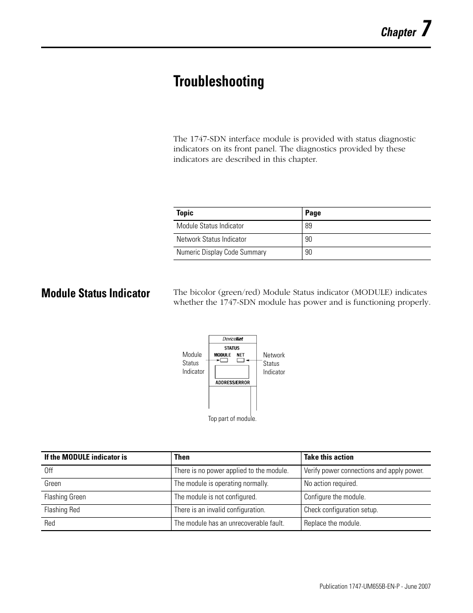 7 - troubleshooting, Module status indicator, Chapter 7 | Troubleshooting, Chapter | Rockwell Automation 1747-SDN SLC 500 DeviceNet Scanner Module User Manual User Manual | Page 89 / 160