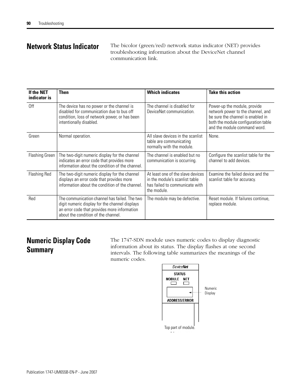 Network status indicator, Numeric display code summary | Rockwell Automation 1747-SDN SLC 500 DeviceNet Scanner Module User Manual User Manual | Page 90 / 160