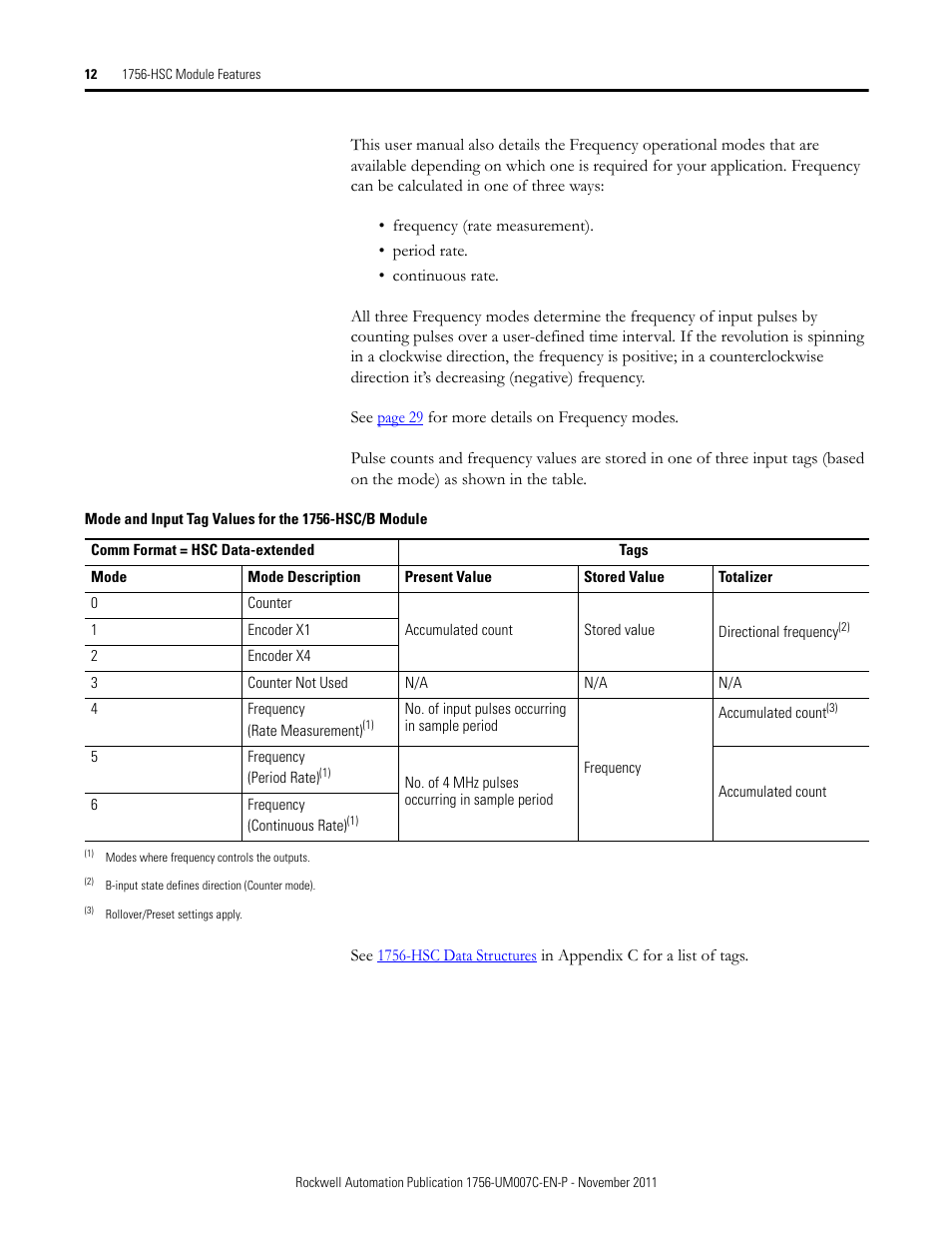 Rockwell Automation 1756-HSC ControlLogix High Speed Counter Module User Manual | Page 12 / 128