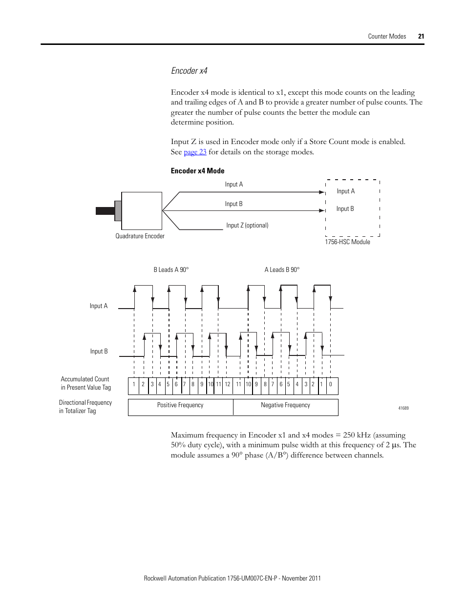 Encoder x4 | Rockwell Automation 1756-HSC ControlLogix High Speed Counter Module User Manual | Page 21 / 128