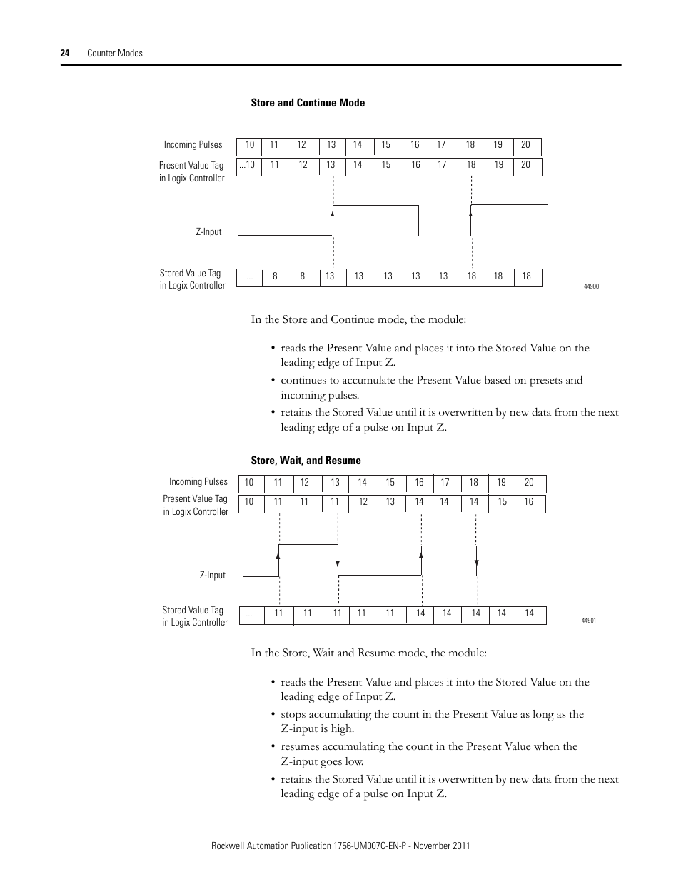 Rockwell Automation 1756-HSC ControlLogix High Speed Counter Module User Manual | Page 24 / 128
