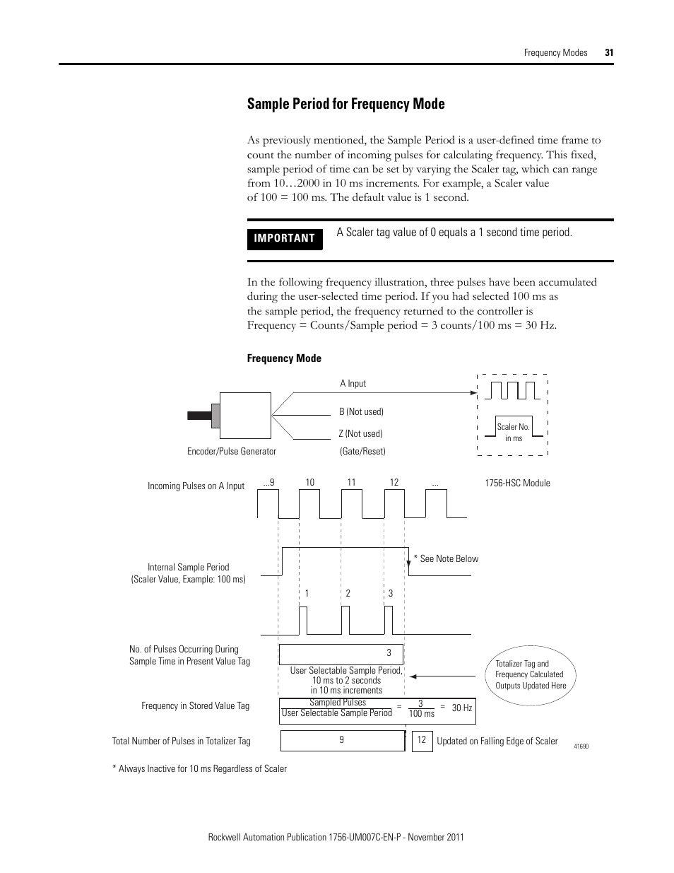 Sample period for frequency mode, The acc | Rockwell Automation 1756-HSC ControlLogix High Speed Counter Module User Manual | Page 31 / 128