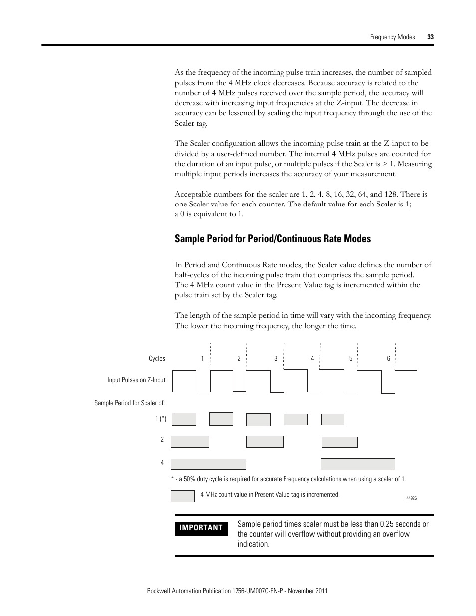 Sample period for period/continuous rate modes | Rockwell Automation 1756-HSC ControlLogix High Speed Counter Module User Manual | Page 33 / 128