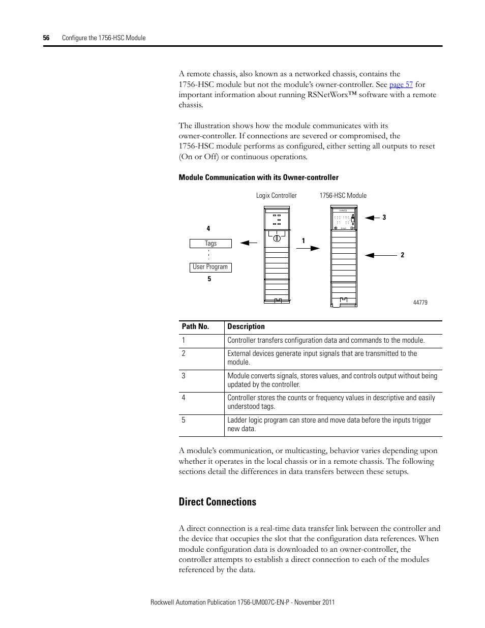 Direct connections | Rockwell Automation 1756-HSC ControlLogix High Speed Counter Module User Manual | Page 56 / 128