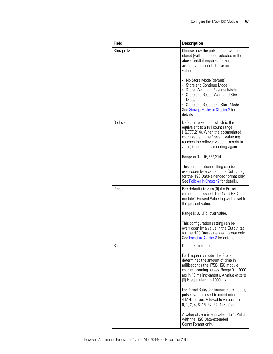 Rockwell Automation 1756-HSC ControlLogix High Speed Counter Module User Manual | Page 67 / 128