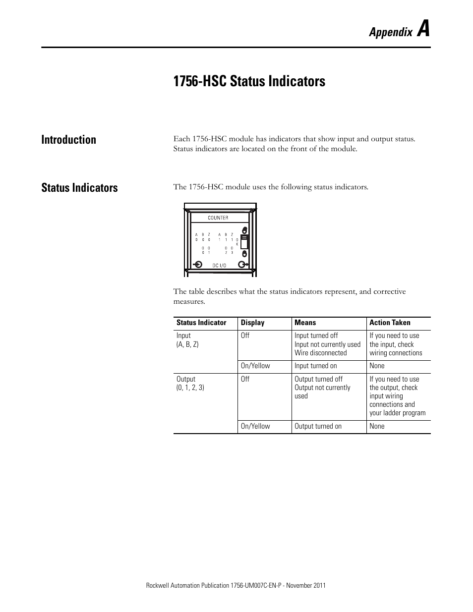 A - 1756-hsc status indicators, Introduction, Status indicators | Appendix a, 1756-hsc status indicators, Introduction status indicators, Appendix | Rockwell Automation 1756-HSC ControlLogix High Speed Counter Module User Manual | Page 85 / 128