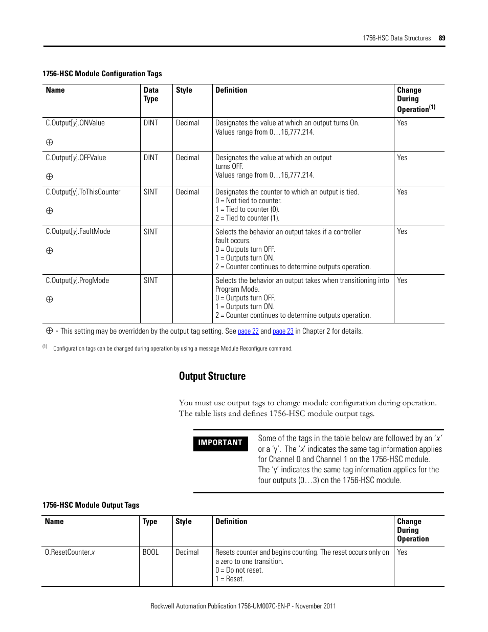 Output structure | Rockwell Automation 1756-HSC ControlLogix High Speed Counter Module User Manual | Page 89 / 128