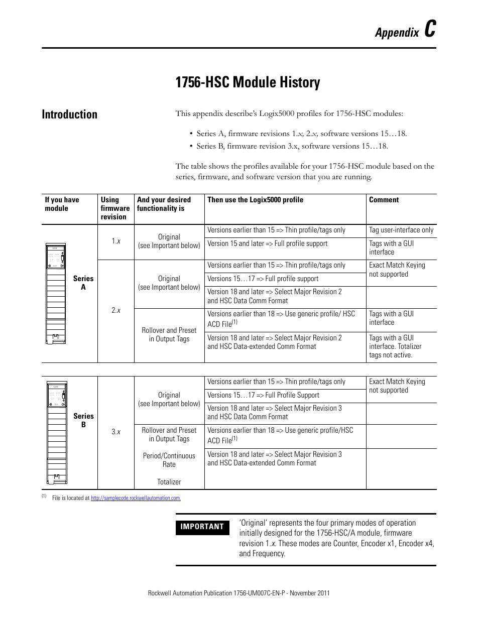 C - 1756-hsc module history, Introduction, Appendix c | 1756-hsc module history, Functions and tags. see, Appendix | Rockwell Automation 1756-HSC ControlLogix High Speed Counter Module User Manual | Page 93 / 128