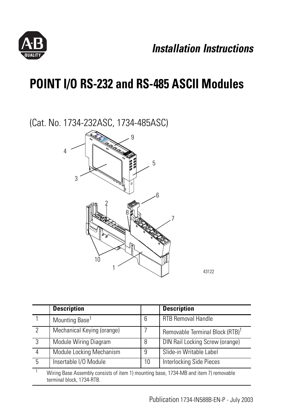 Rockwell Automation 1734-485ASC POINT I/O RS-232 and RS-485 ASCII Modules Installation Instructions User Manual | 24 pages