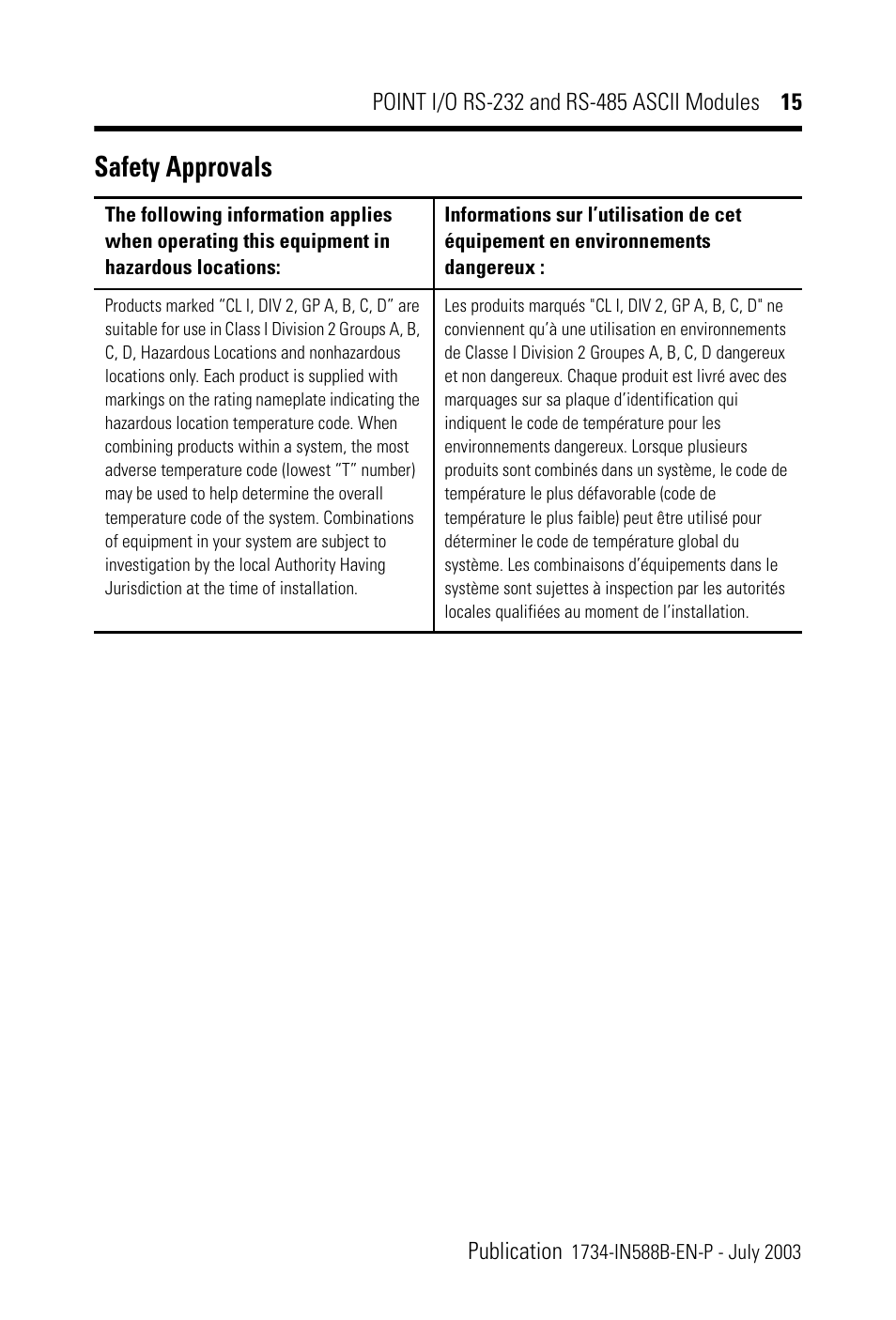 Safety approvals | Rockwell Automation 1734-485ASC POINT I/O RS-232 and RS-485 ASCII Modules Installation Instructions User Manual | Page 15 / 24