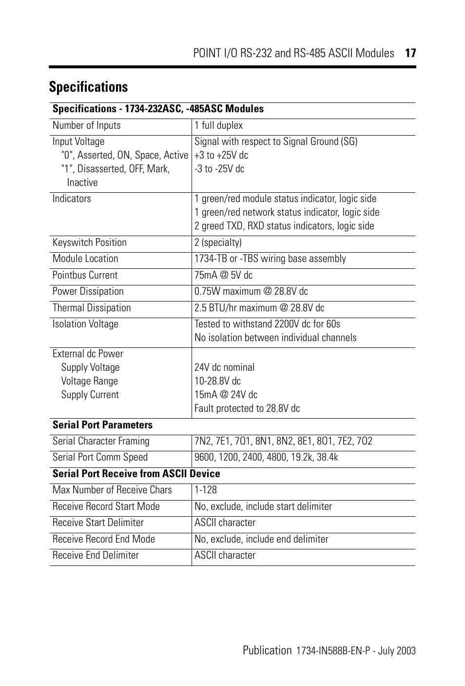 Specifications | Rockwell Automation 1734-485ASC POINT I/O RS-232 and RS-485 ASCII Modules Installation Instructions User Manual | Page 17 / 24