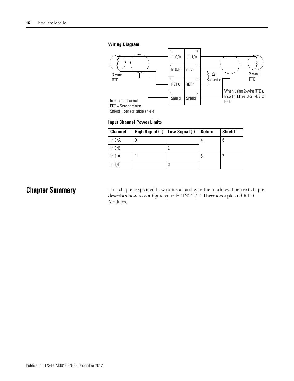 Chapter summary | Rockwell Automation 1734-IT2I Thermocouple and RTD Input Module User Manual User Manual | Page 26 / 84