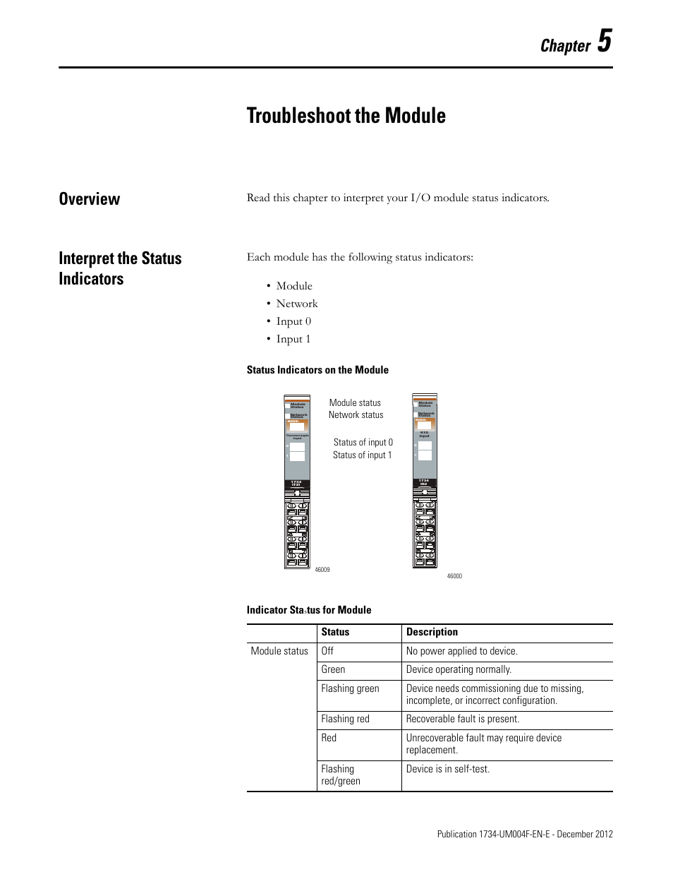 5 - troubleshoot the module, Overview, Interpret the status indicators | Chapter 5, Troubleshoot the module, Overview interpret the status indicators, Chapter | Rockwell Automation 1734-IT2I Thermocouple and RTD Input Module User Manual User Manual | Page 63 / 84