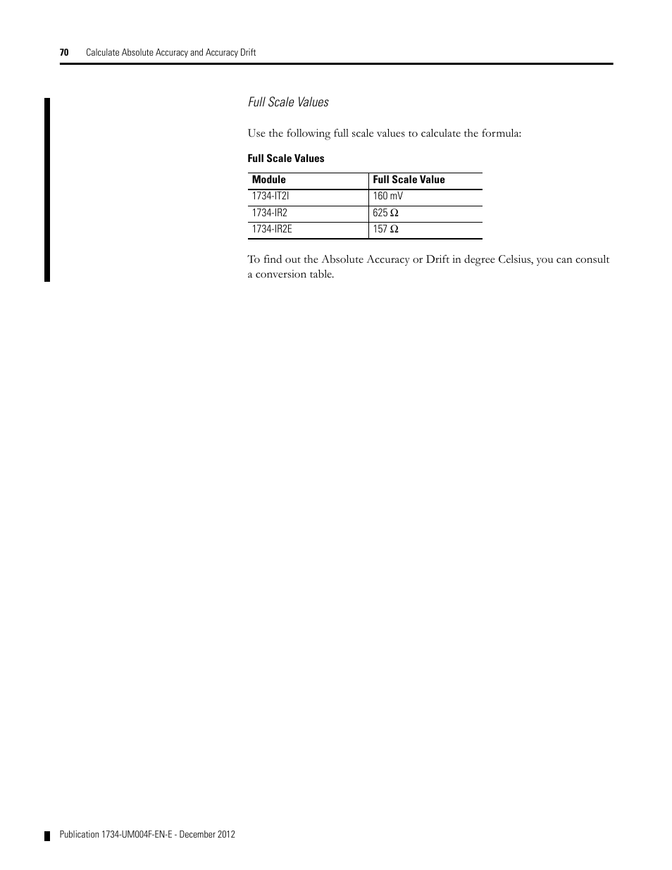 Full scale values | Rockwell Automation 1734-IT2I Thermocouple and RTD Input Module User Manual User Manual | Page 80 / 84