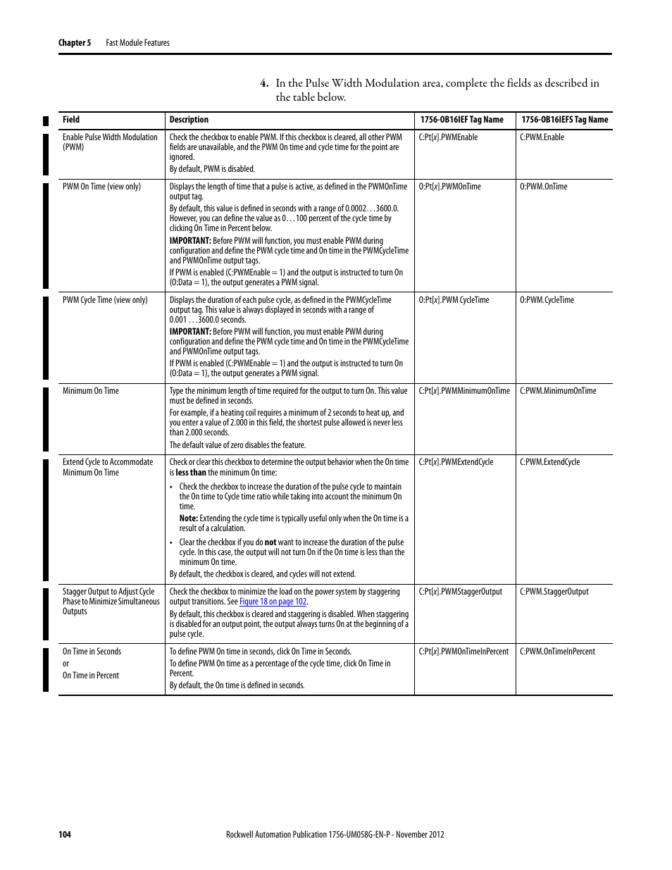 Rockwell Automation 1756-XXXX ControlLogix Digital I/O Modules User Manual | Page 104 / 258