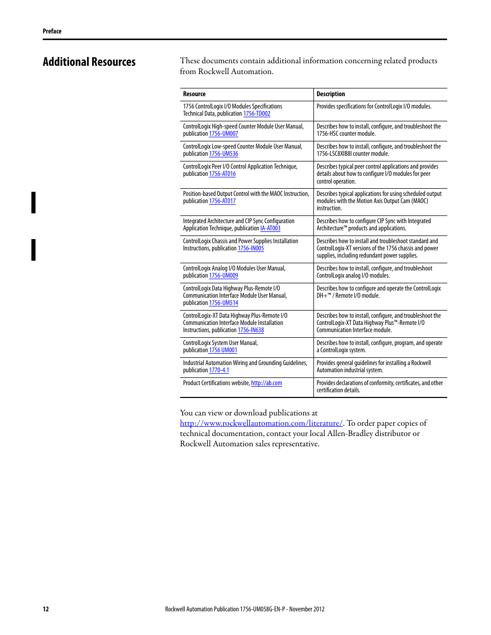 Additional resources | Rockwell Automation 1756-XXXX ControlLogix Digital I/O Modules User Manual | Page 12 / 258